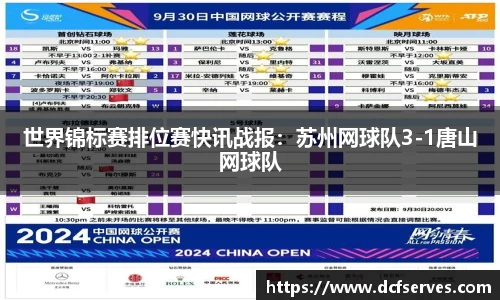 世界锦标赛排位赛快讯战报：苏州网球队3-1唐山网球队