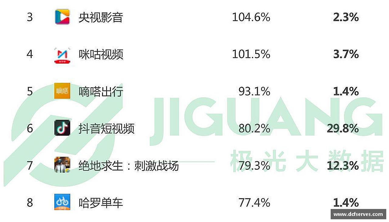 彩神Vll官网精诚团结，创造辉煌！